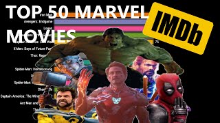 Top 50 Marvel Movies Ranked  The Ultimate MCU Movie Timeline 2024 [upl. by Jany]