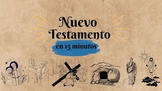 Biblia Interlineal y otras versiones [upl. by Danyette]