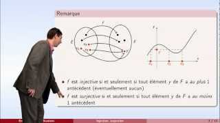 Ensembles et applications  partie 3  injection surjection bijection [upl. by Itnahs938]