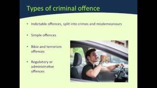 Evidence and Proof Criminal Procedure and Evidence [upl. by Wallache106]