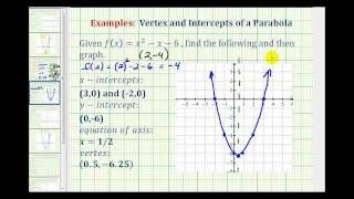 Ex1 Graph a Quadratic Function in General Form [upl. by Corry]