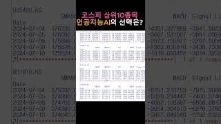 코스피 상위 10종목 중 AI가 선택한 매수 종목은 주식 AI 코스피 [upl. by Ellehcil]