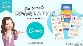 How to create an INFOGRAPHIC using CANVA on a SMARTPHONE [upl. by Asssilem409]