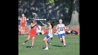 TX Girls HS Lacrosse League DIV III Championship [upl. by Gelhar]