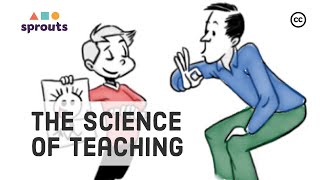 The Science of Teaching Effective Education and Great Schools [upl. by Lorelei]