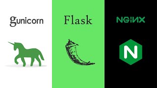 How to Deploy Flask with Gunicorn and Nginx on Ubuntu [upl. by Hguh]