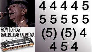 THIS IS EMOTIONAL AND EASY HALLELUJAH HARMONICA  C DIATONIC  ARMÓNICA C BLUES HARP GAITA DE BOCA [upl. by Navetse]