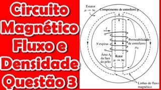 Conversão de EnergiaQuestão 3 FluxoDensidade de Fluxo  Circuitos magnéticos [upl. by Wayne]