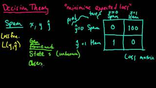 ML 31 Decision theory Basic Framework [upl. by Worl]