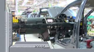 XUV500 Manufacturing [upl. by Fenton365]