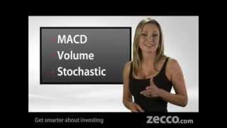 Understanding Stock Trading Technical Analysis Tutorial w the Zecco Zirens [upl. by Tnattirb672]