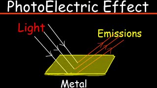 Photoelectric Effect [upl. by Mendelsohn]