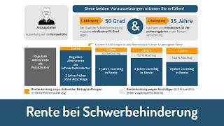 Rente bei Schwerbehinderung [upl. by Kecaj]