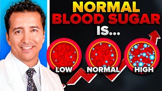 Normal vs Goal Blood Sugar Level For Diabetics In mgdl amp MmolL [upl. by Pesek]