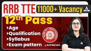 Railway TTE Vacancy 2024  Railway TTE Syllabus Age Qualification  TTE Vacancy 2024 [upl. by Sands340]