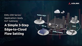 A Simple 3Step EdgetoCloud Flow Setting with EGiFlow Builtin Web Console [upl. by Aynekal]