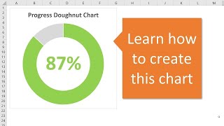 Progress Circle Chart in Excel  Part 1 of 2 [upl. by Matazzoni]