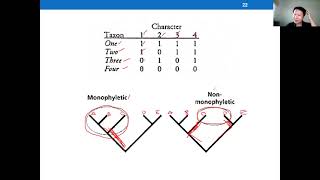 Basic Molecular Phylogenetics ชั่วโมงที่2 [upl. by Eizle]