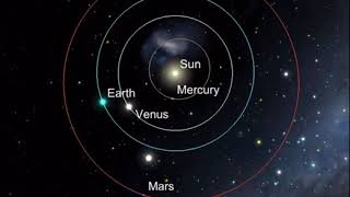 Mars Opposition 20182035 [upl. by Nanaj]