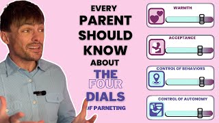 Parenting Teens  Parenting Styles Explained [upl. by Lenej]