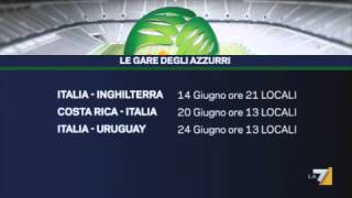 Mondiali 2014 per lItalia girone di ferro con Inghilterra Uruguay e Costa Rica [upl. by Merton]