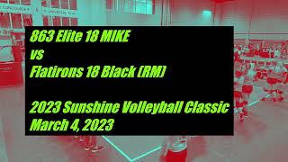 863 Elite 18 MIKE vs Flatirons 18 Black RM [upl. by Eedebez487]