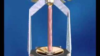 Fire Sprinkler Systems Explained [upl. by Eatnoj876]