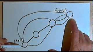 Euler Paths and Euler Circuits 128235 [upl. by Ahsan]