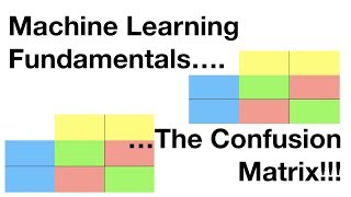 Machine Learning Fundamentals The Confusion Matrix [upl. by Ameh]