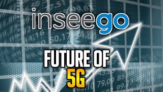 Inseego Financial Stock Review 5G is here to stay INSG [upl. by Issiah]