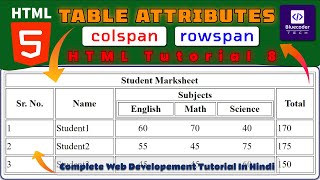 HTML Tables Create Tables with Rowspan and Colspan Attributes in Hindi  Learn web development 8 [upl. by Jacquette]