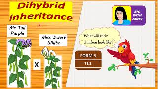 BIOLOGY Form 5 Chapter 11 112 DIHYBRID INHERITANCE [upl. by Etnoed868]