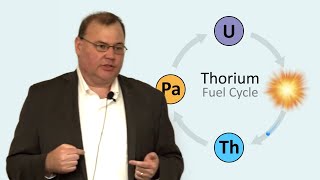 LFTR ThoriumMSR  Kirk Sorensen of Flibe Energy  University of Tennessee Knoxville [upl. by Deacon]