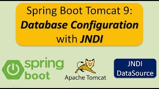 Configure Multiple DataSource using Spring Boot and Spring Data  Java Techie [upl. by Walworth412]