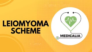 Leiomyoma Last part and Scheme Mnemonics Alternatives for Myomectomy Bonney rule in Leiomyoma [upl. by Htiekram]