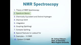 NMR  2 Spectrum Basics [upl. by Asyar]