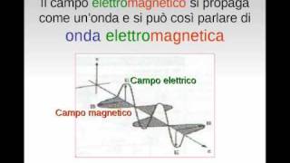 Inquinamento elettromagnetico capire e vedere [upl. by Kucik]