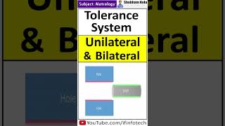 Unilateral amp Bilateral Tolerance System Hole Shaft Terminology Metrology  Shubham Kola  shorts [upl. by Ion]