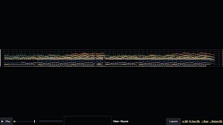 Mimicry  Faker FNF Vs SonicEXE Strymixed [upl. by Gradey515]