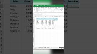 MOST Excel Users Are Missing Out On These 3 Game Changing Secrets [upl. by Skyler907]