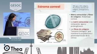 Concepto de Ectasia Corneal [upl. by Cary]