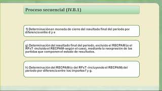 Capacitación sobre Ajuste por Inflación  Segunda parte [upl. by Airotel]