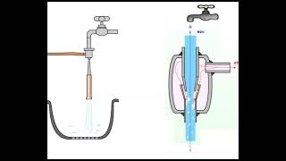 1A2Ra Ébullition sous vide retour de cours [upl. by Fabe]