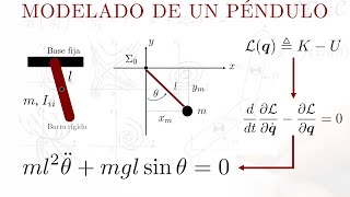 Modelado de un Pendulo  EulerLagrange [upl. by Lalage227]