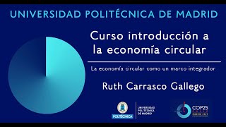 Curso introducción a la economía circular La economía circular como un marco integrador [upl. by Aerehs24]