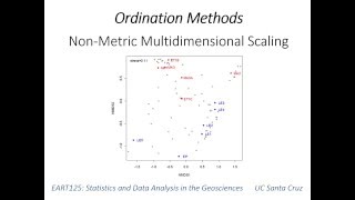 29 NonMetric Multidimensional Scaling NMDS [upl. by Tuchman]