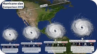 Hurricane Size Comparison [upl. by Netsyrk112]