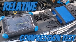 How to perform a Relative Compression Test [upl. by Landan251]