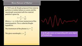 Dual Nature of Radiation and Matter [upl. by Enwahs]