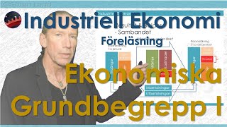 Industriell ekonomi  14  Ekonomiska grundbegrepp I [upl. by Haeel]